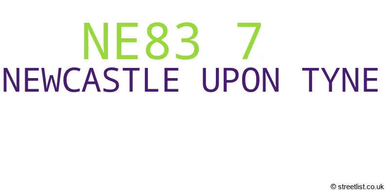 A word cloud for the NE83 7 postcode